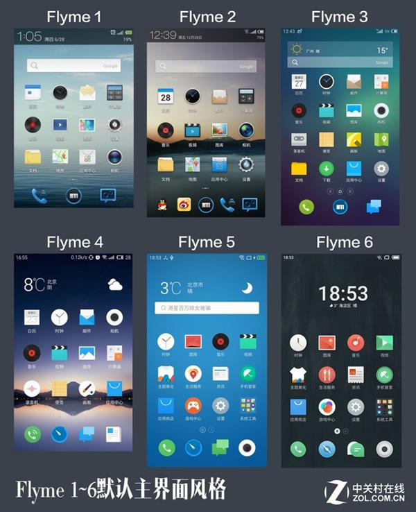 魅族3和魅族2的区别 魅族3s和note2哪个好 