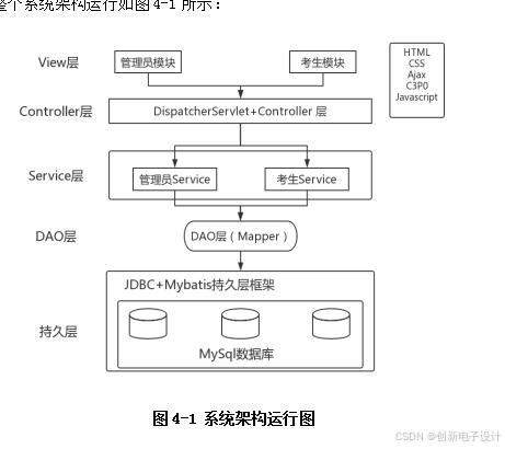 jsp中用法及区别 jsp中用法及区别在哪 