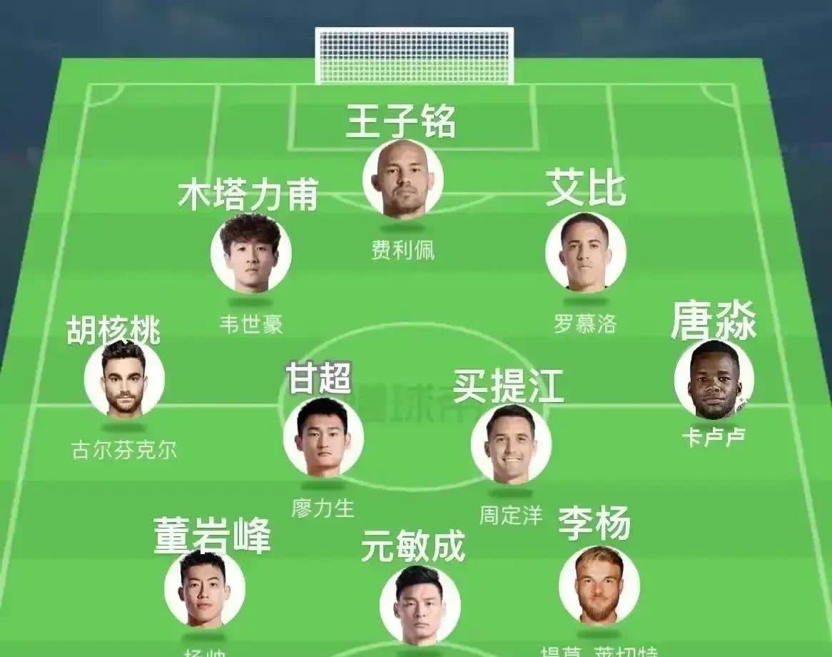 上港近况火热，实力碾压各路豪强排名榜首的简单介绍