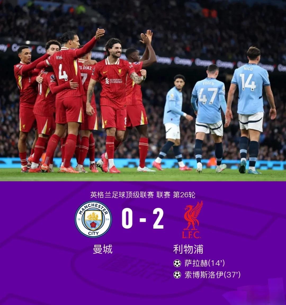 利物浦告捷，继续领先英格兰足球积分榜 英格兰足球超级联赛20192020赛季最新积分榜 