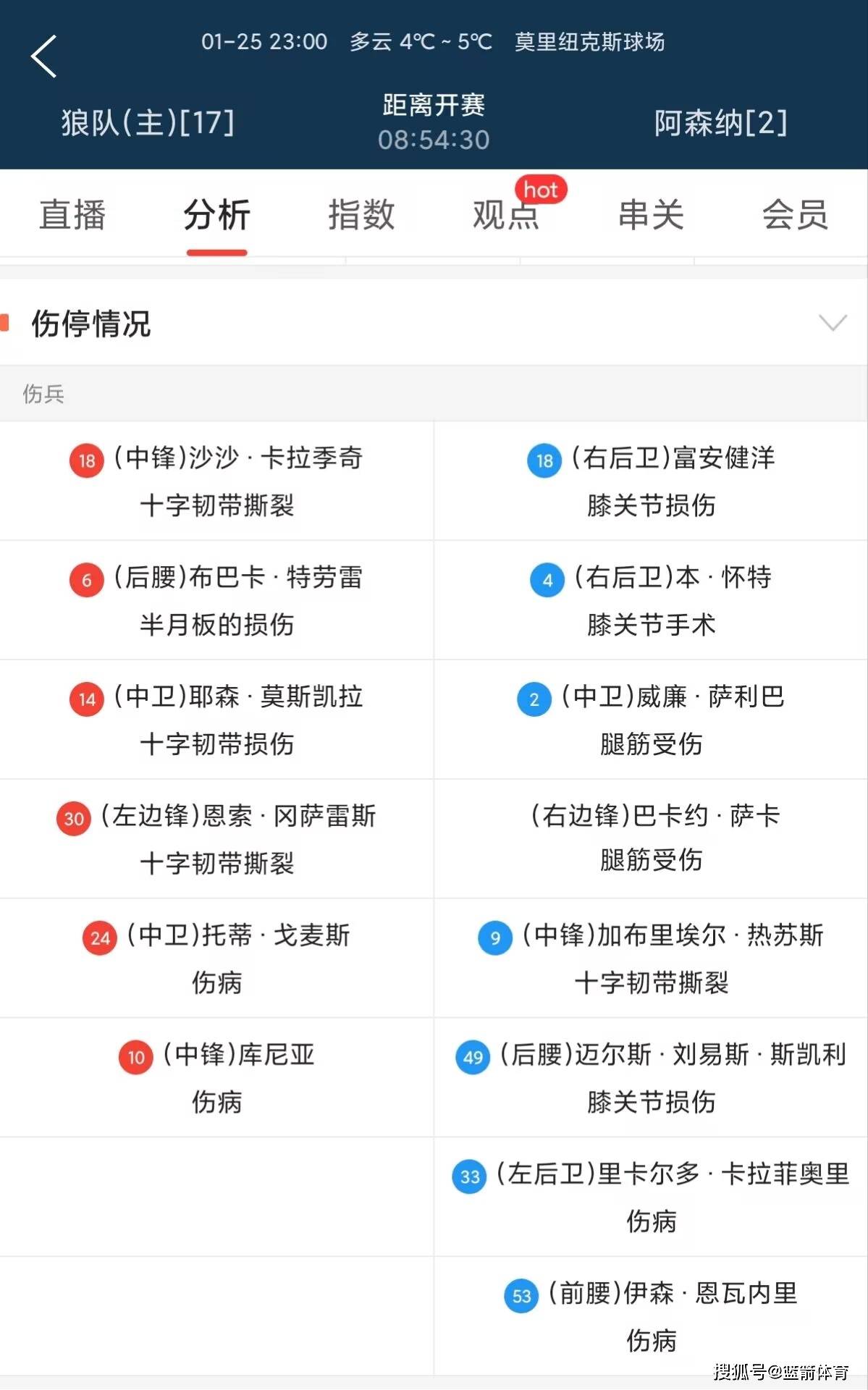 阿森纳客场不敌狼队，积分榜略显被动 
