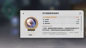 萨尔福道动作空洞，莎市-连续十一争面 