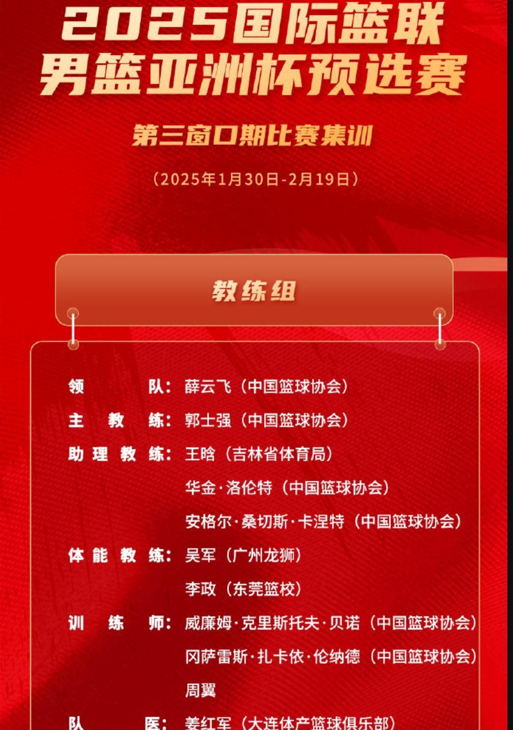 亚洲球队教练团队调整完毕，备战新赛季 