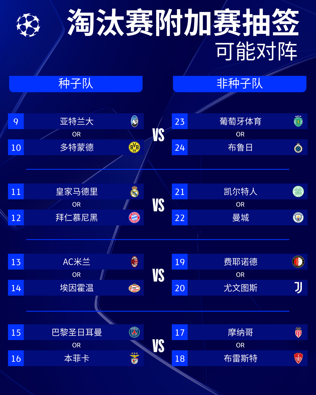 欧预赛赛场中的实力对比，黑马逐渐崭露头角 