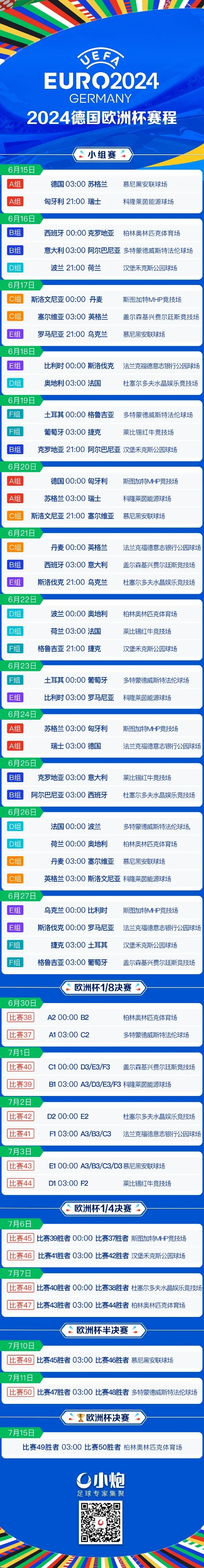 包含欧洲杯资格赛赛程紧张，实力相近球队竞争可观的词条