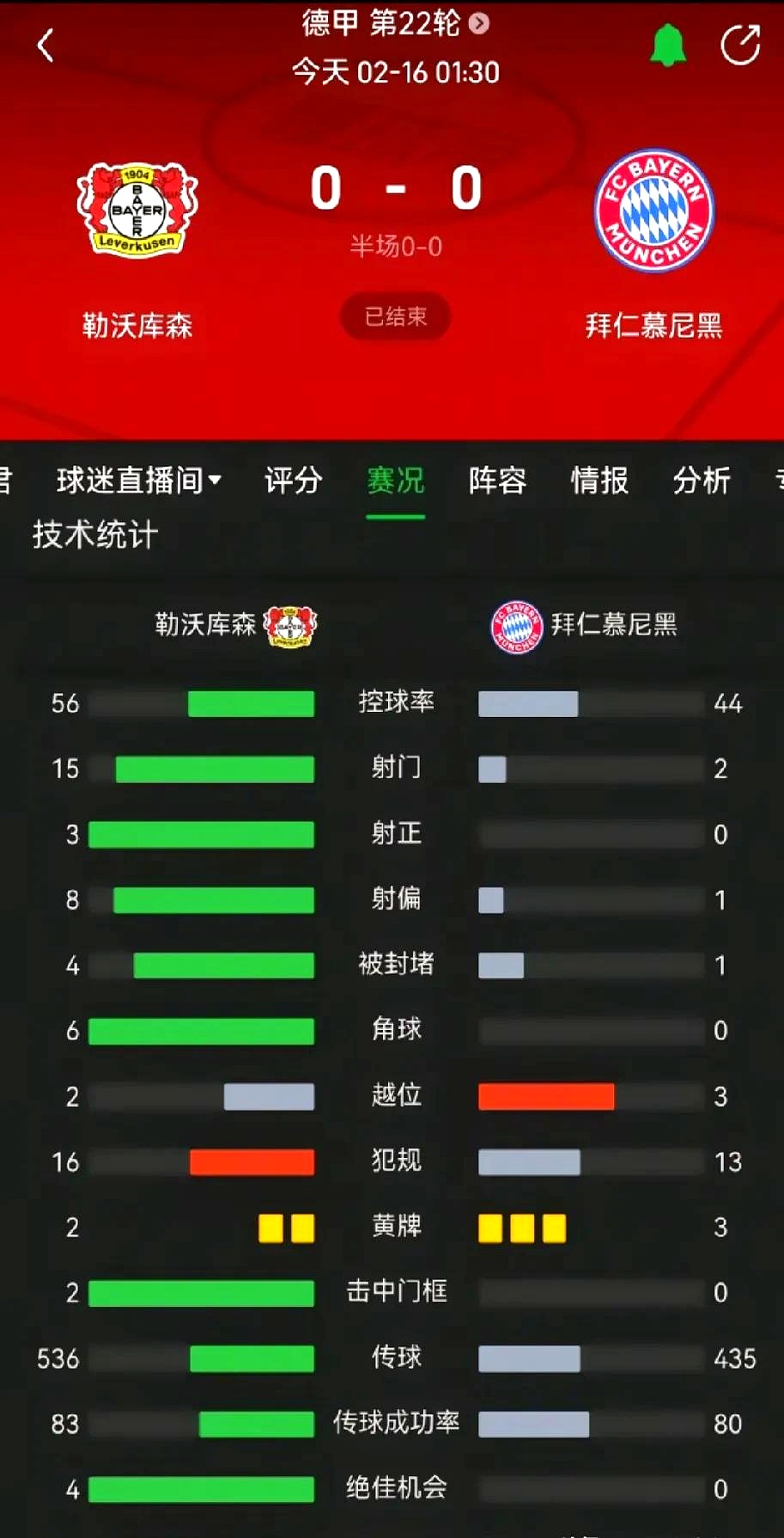 拜仁慕尼黑客场逼平切尔西，小组领先保持的简单介绍
