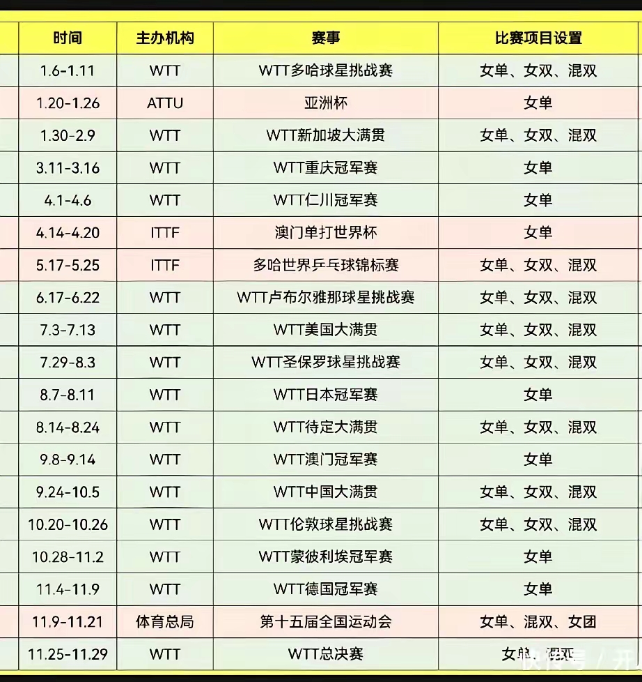 大赛日程公布，球迷期待赛事精彩 