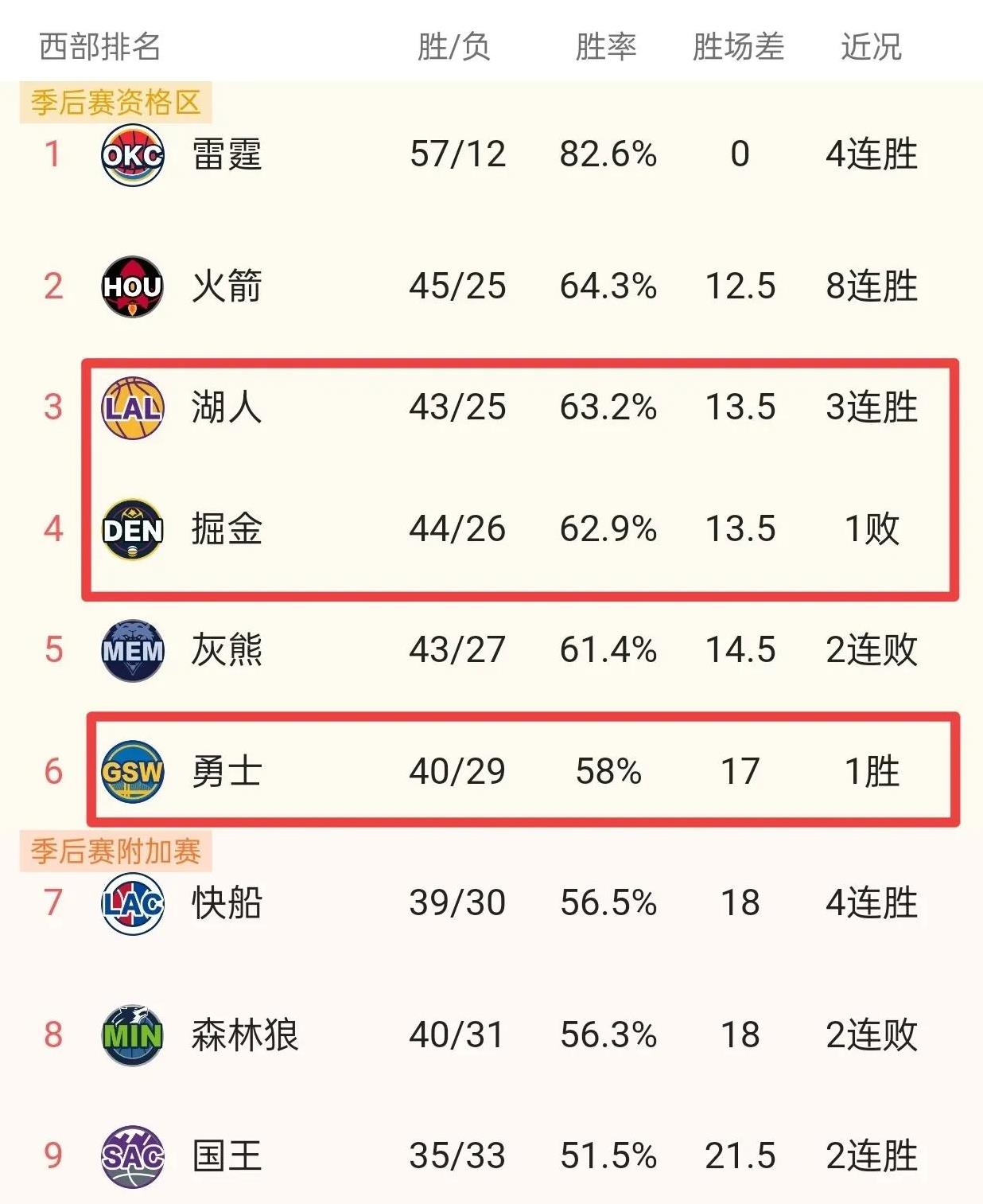 重庆力帆连战失利，总结经验下场比赛全力争胜的简单介绍